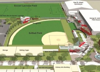 Delays in the FSC sports complex