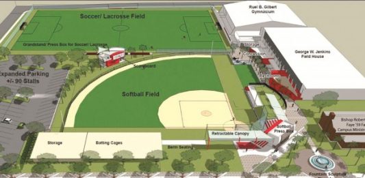 Delays in the FSC sports complex