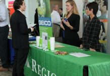 Explore the World of Careers