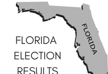 Florida Primary results