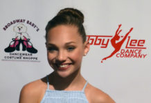 Ableism, tokenism spark controversy in Sia’s film