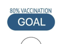 Florida Southern falls short of vaccination goals