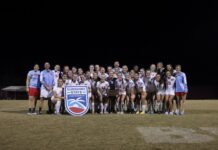 Women’s Soccer team wins SSC regular season championship