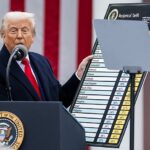 How will Trump’s tariffs impact the economy?