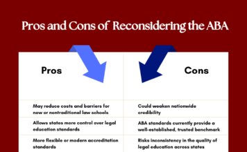 Florida Supreme Court rules law schools no longer needing ABA accreditation