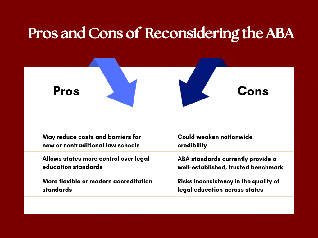 Beige Clean Entrepreneurship Pros and Cons Table Infographic Graph 2